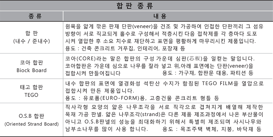 /user/w/woodland/editor/2105/8c7164cc1972641eef925612aeb23795_1622105164_6728.jpg 이미지크게보기
