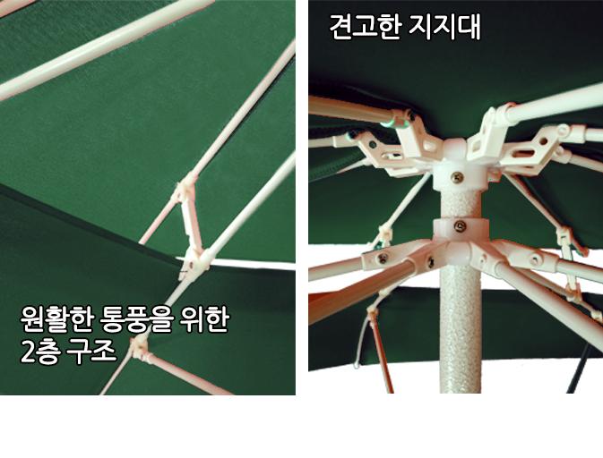 /user/w/woodland/editor/2202/d11fae9552ce0fc6abaf3bdab3d0ecf6_1644551955_6612.JPG 이미지크게보기