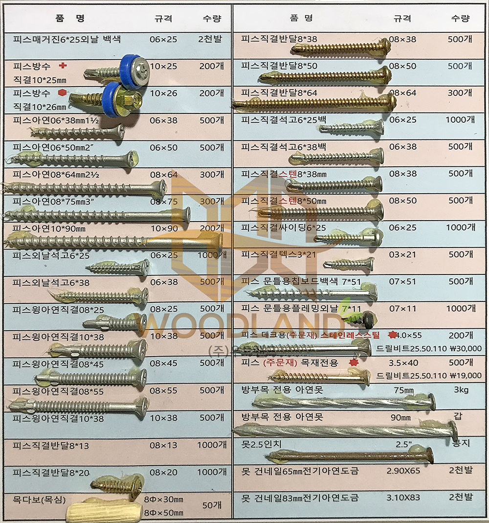 /user/w/woodland/editor/2202/d5b0d6fc76e24f74ef29b1e2929c154c_1644625520_7053.jpg 이미지크게보기