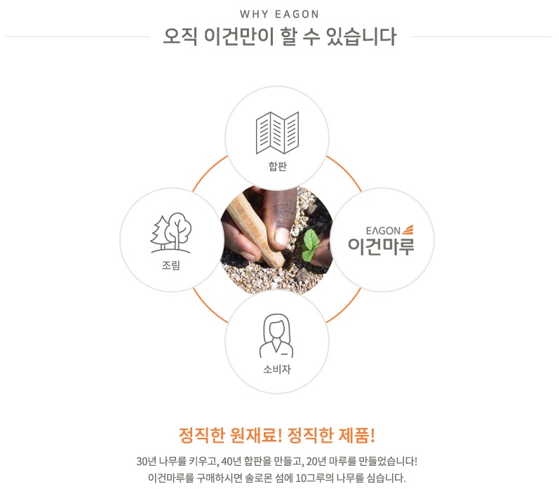 /user/w/woodland/editor/2303/e875873e4e9296cb26cea86ebd18aef9_1678665900_7907.jpg 이미지크게보기
