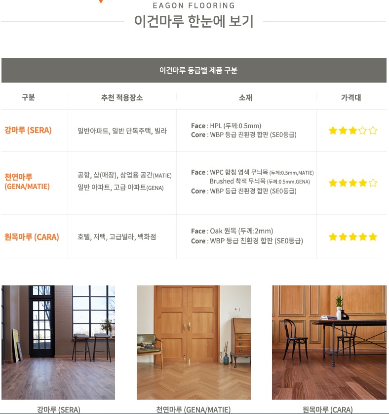/user/w/woodland/editor/2303/e875873e4e9296cb26cea86ebd18aef9_1678665900_8437.jpg 이미지크게보기